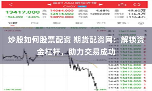 炒股如何股票配资 期货配资网：解锁资金杠杆，助力交易成功