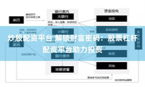 炒股配资平台 解锁财富密码：股票杠杆配资平台助力投资