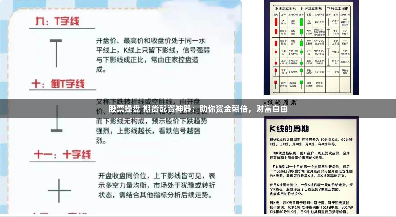 股票操盘 期货配资神器：助你资金翻倍，财富自由