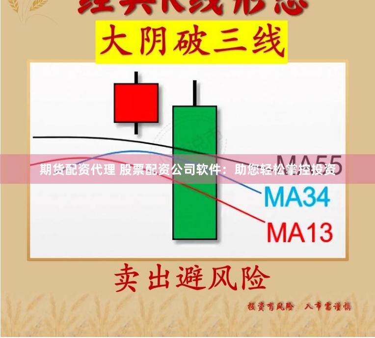 期货配资代理 股票配资公司软件：助您轻松掌控投资