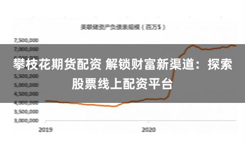 攀枝花期货配资 解锁财富新渠道：探索股票线上配资平台