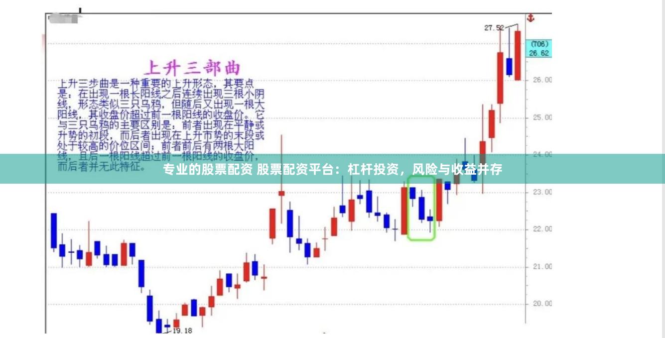 专业的股票配资 股票配资平台：杠杆投资，风险与收益并存