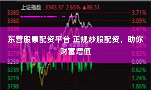 东营股票配资平台 正规炒股配资,助你财富增值