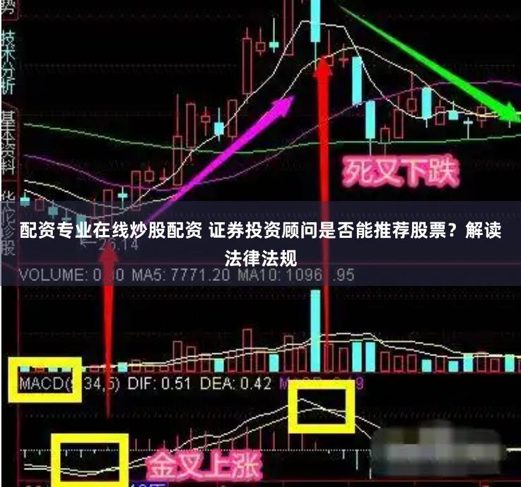 配资专业在线炒股配资 证券投资顾问是否能推荐股票？解读法律法规