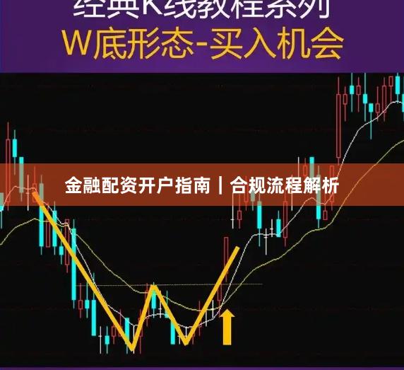 金融配资开户指南｜合规流程解析
