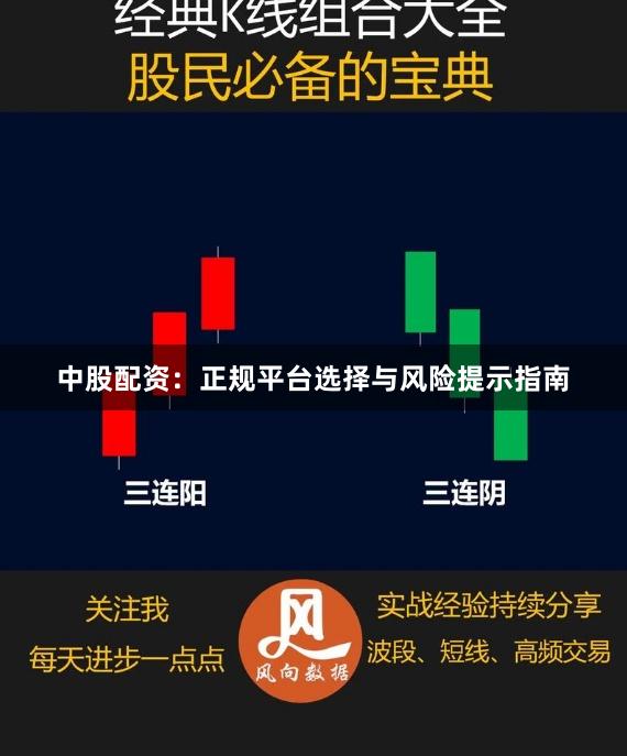 中股配资：正规平台选择与风险提示指南