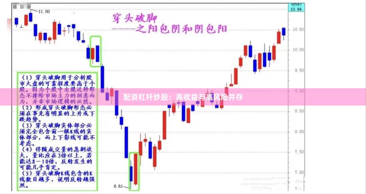 配资杠杆炒股：高收益与高风险并存