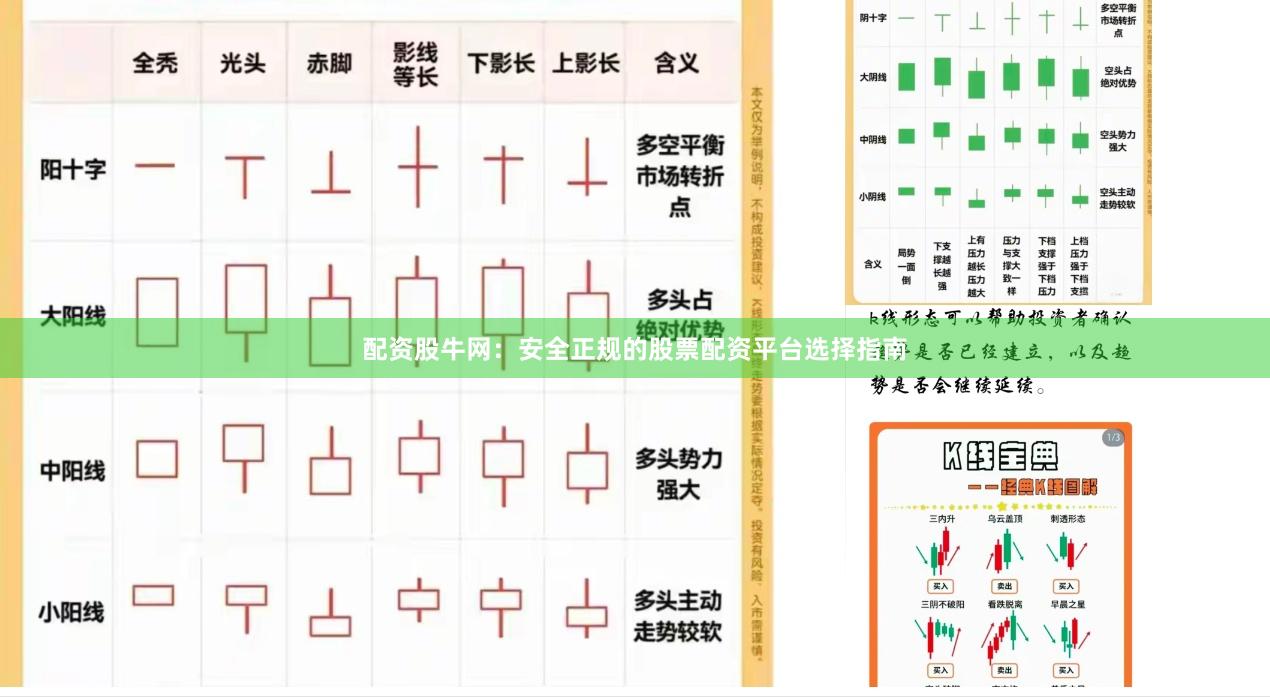配资股牛网：安全正规的股票配资平台选择指南
