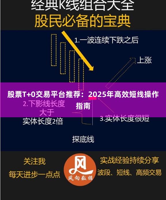 股票T+0交易平台推荐：2025年高效短线操作指南