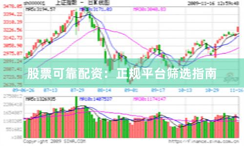 股票可靠配资：正规平台筛选指南