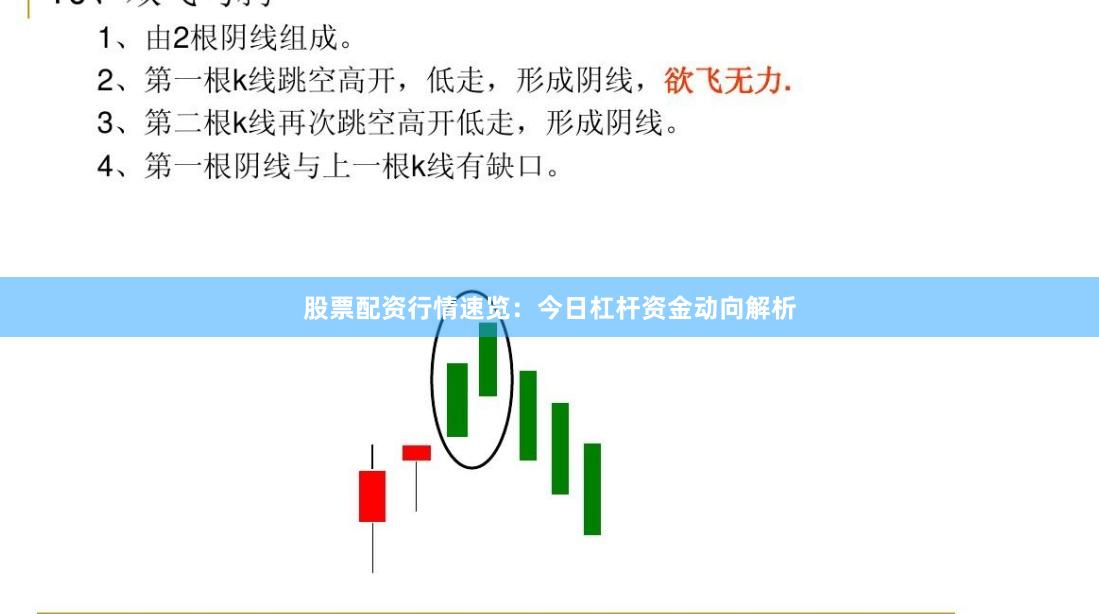 股票配资行情速览:今日杠杆资金动向解析