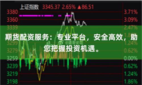 期货配资服务:专业平台,安全高效,助您把握投资机遇。