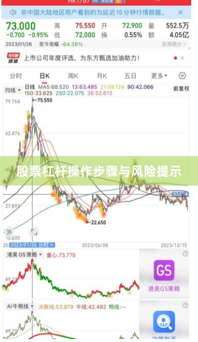 股票杠杆操作步骤与风险提示